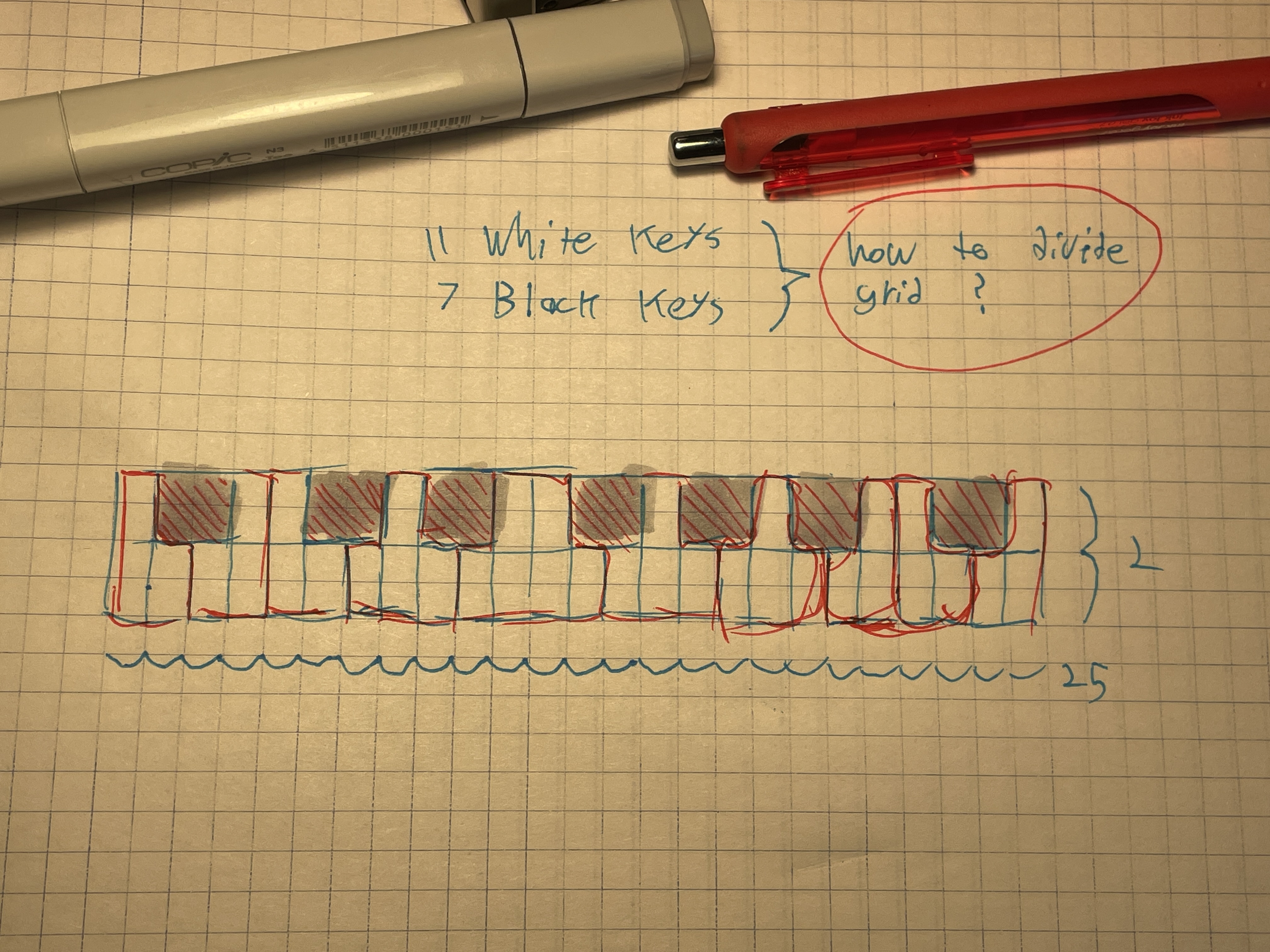 my logic for creating the grid to make the keyboard